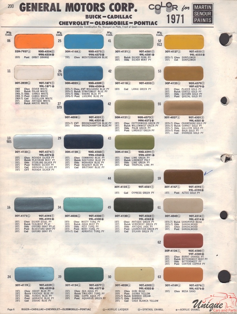 1971 General Motors Paint Charts Martin-Senour 1